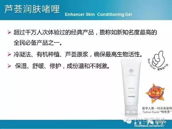 NU SKIN芦荟润肤啫喱及芦荟强大功效与作用！