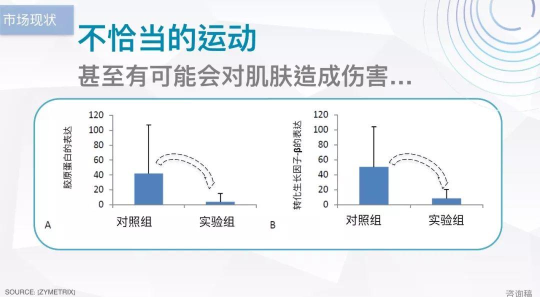 NU SKIN LumiSpa洗脸仪，一款兼具焕肤和净化双重功效的美容仪!