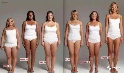 体重相同为什么体型差别这么大 减肥就是减重么 Zclive