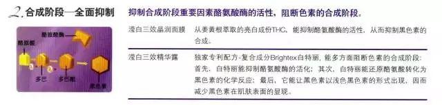 脸上长斑如何解决，Nuskin如新还肌肤一份“清白”