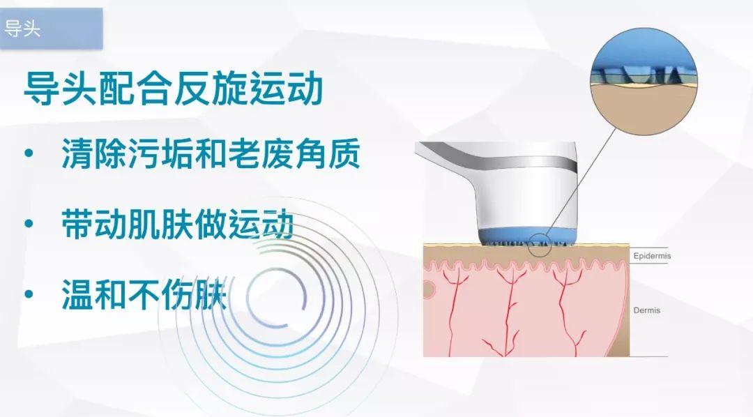 NU SKIN LumiSpa洗脸仪，一款兼具焕肤和净化双重功效的美容仪!