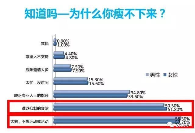 什么叫TR90？