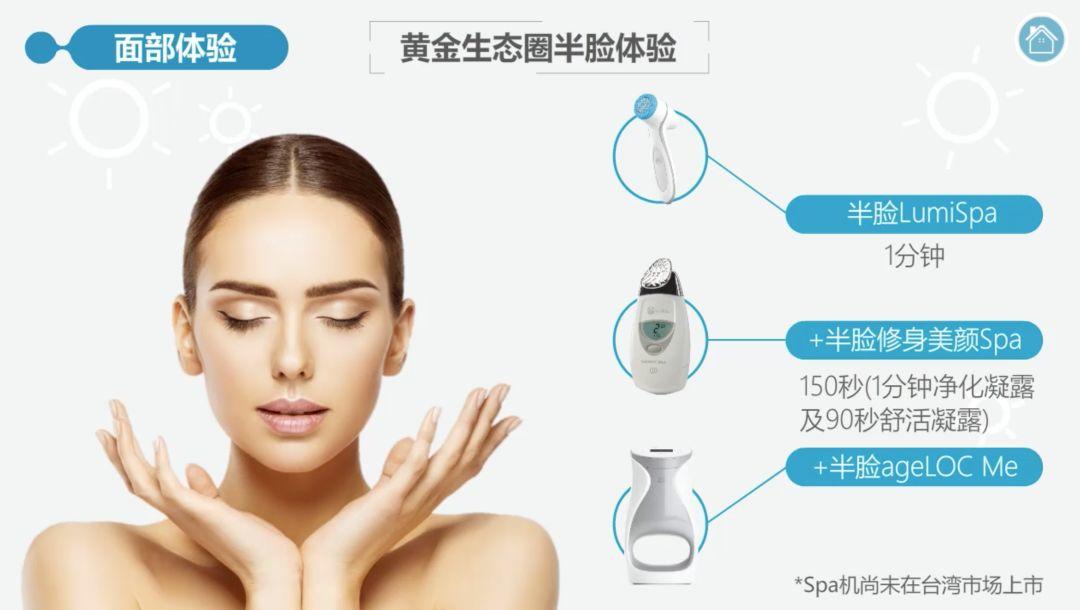 NU SKIN LumiSPA真人面部使用指南及Q&A，百看不如一用哟！