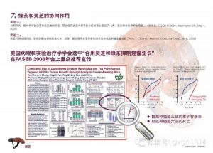 唯一获得世界癌症协会推荐的产品–如新 灵芝 茶沛胶囊