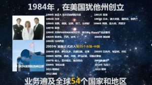 产品会