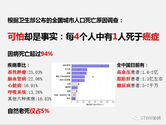 产品会