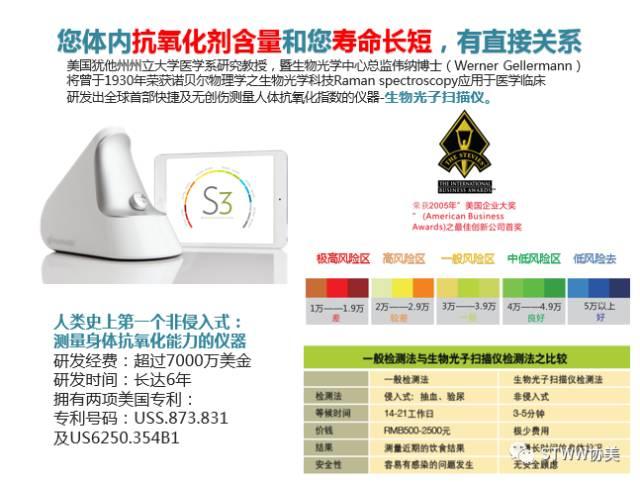 产品会