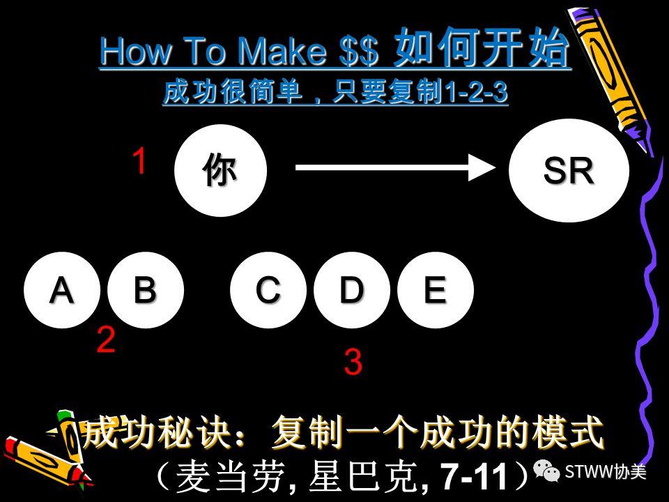 成功就在袋子里