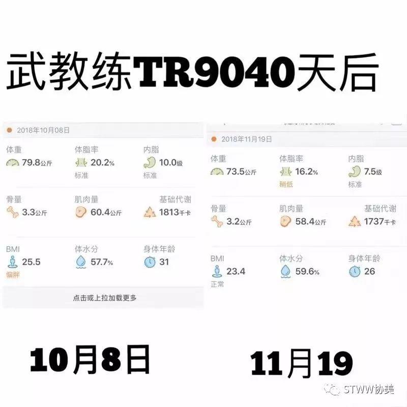 【每日一星】健身教练成TR90代言人--武小闯