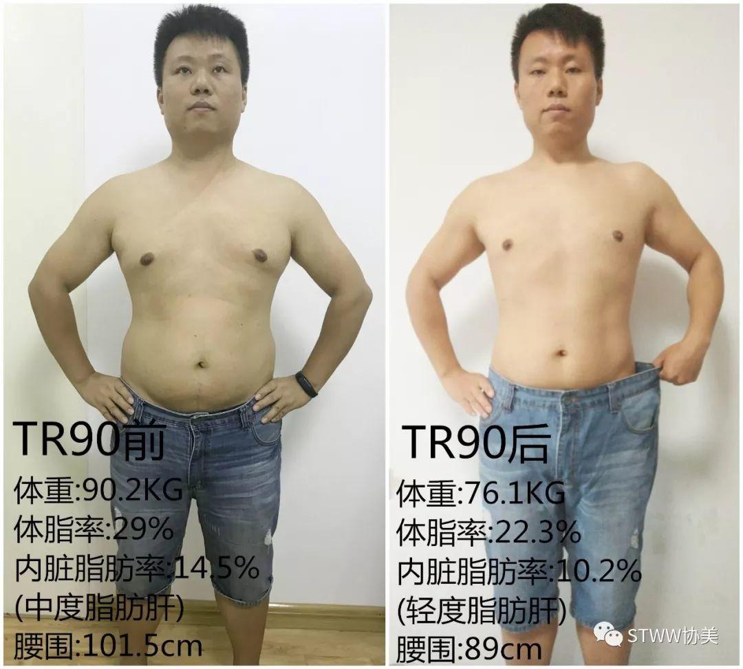 【每日一星】如新让我找回自信--余晓斌
