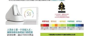 你吃的保健品真的有效吗？