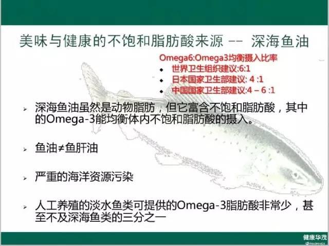 NU SKIN如新华茂™精选鱼油 NU SKIN如新华茂™精选鱼油