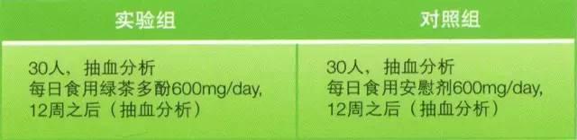 NU SKIN如新华茂™茶沛胶囊