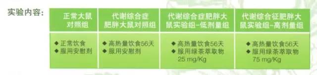 NU SKIN如新华茂™茶沛胶囊