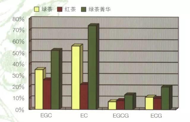 NU SKIN如新华茂™茶沛胶囊