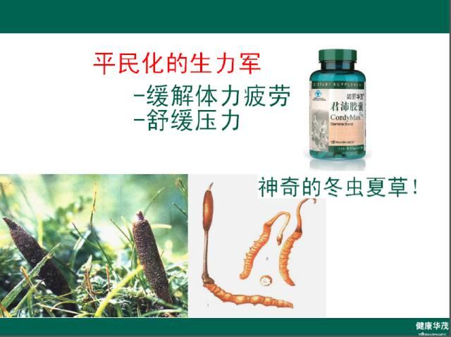 NU SKIN如新华茂™君沛胶囊