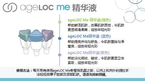 不是所有的私人定制都叫ageLOC Me