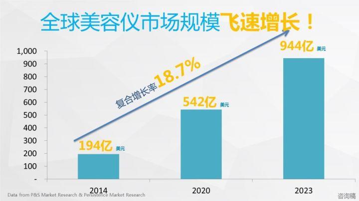 连个Lumi都没有，怎么洗脸嘛