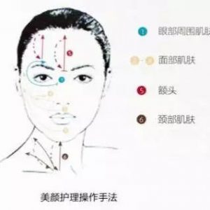 NU SKIN如新SPA机教学视频