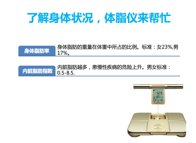 TR90体型管理你所不知道的知识和效果（减肥推荐）