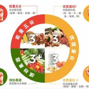 什么叫 TR90？ TR90 是计划不是产品