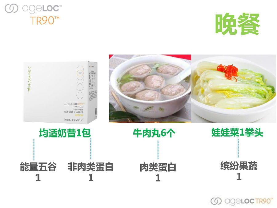 TR90 饮食及运动全攻略