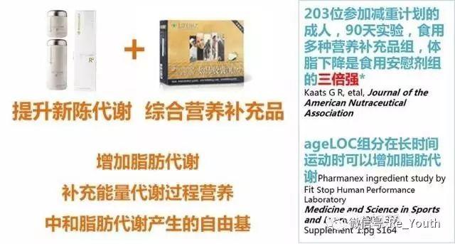 TR90服用中遇到的问题与解答