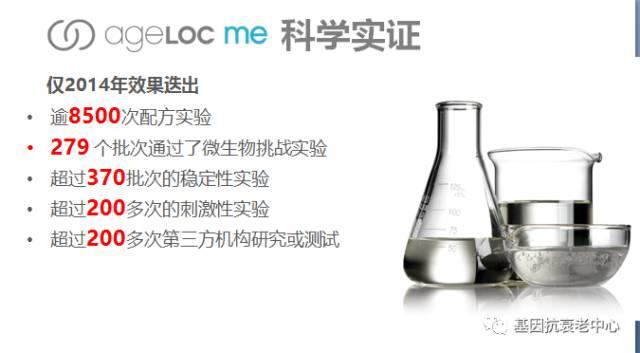 ageloc#me#ageloc me#私人订制#淡斑#美白#紧致#收缩毛孔