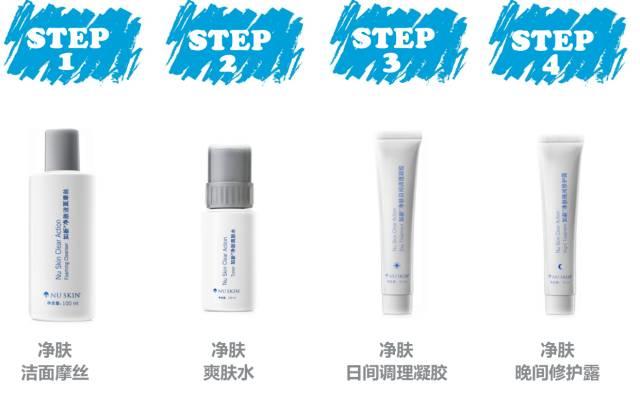 NU SKIN如新®净肤系列—远离痘痘