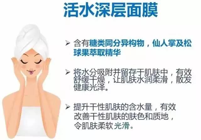 NU SKIN如新®面膜系列