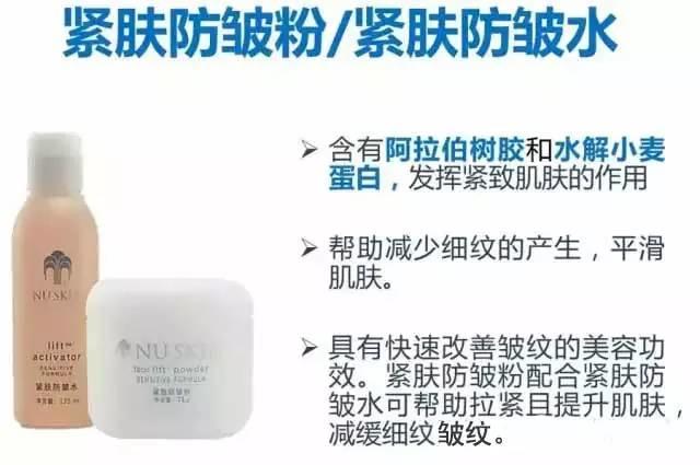 NU SKIN如新®面膜系列