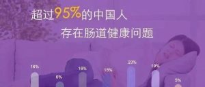 “欲要长生，肠要长清” 衰老是从“肠”开始！华茂牌升源固体饮料,全方位呵护您的肠道健康！