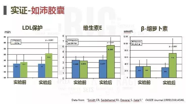 NU SKIN每一款产品的背后 都多的是您不知道的事。