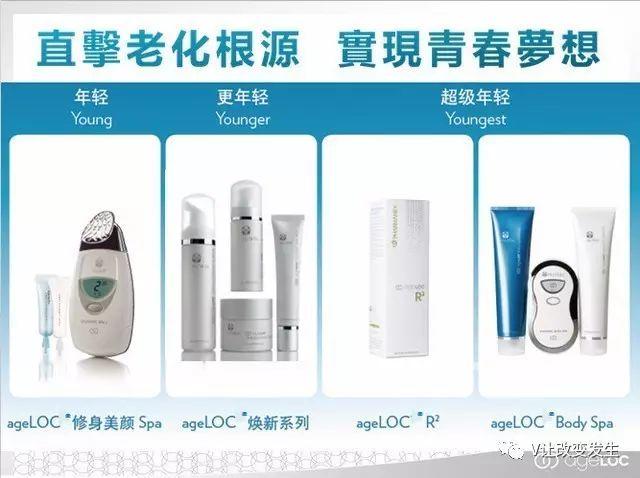 NU SKIN ageLOC spa机超多见证，以后再也不要问我是不是P的图啦！