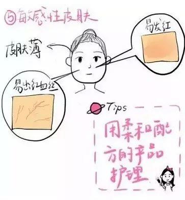 你连自己的肤质都分不清，还谈什么护肤？！快来看看，你是哪种肤质!