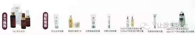 NU SKIN ageLOC Spa优+组合，效果倍现!