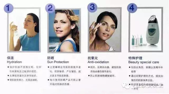 NU SKIN ageLOC Spa优+组合，效果倍现!