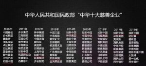 善的力量