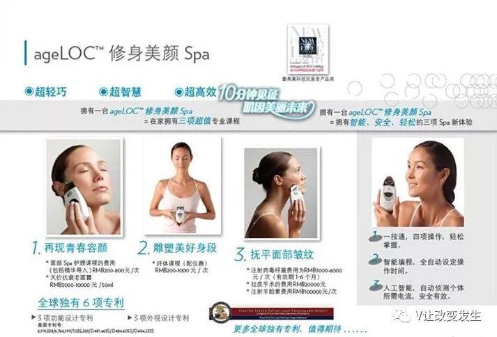 与其去打肉毒杆菌、拉皮, 还不如用第四代NU SKIN ageLOC spa， 对比一下见分晓及Q&A！