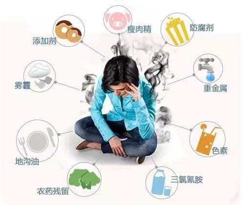 NUSKIN如新 ageLOC R²到底是什么？