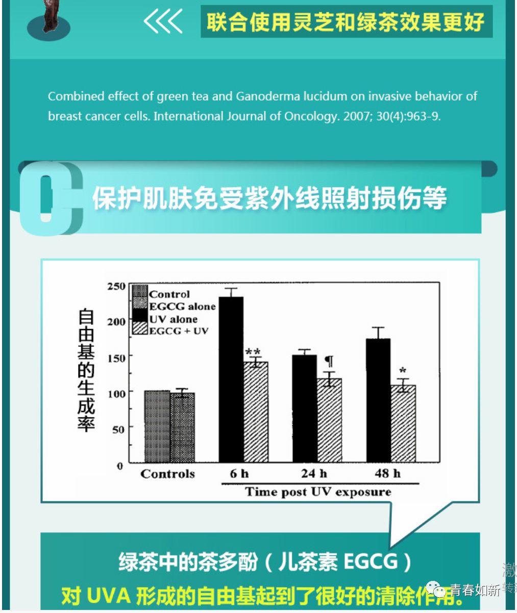 如新华茂牌茶沛胶囊