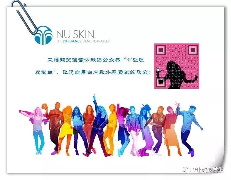 NU SKIN个人护理产品，各年龄段护理使用搭配指南！