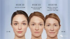 来和如新科学家一起探索紧致科技吧