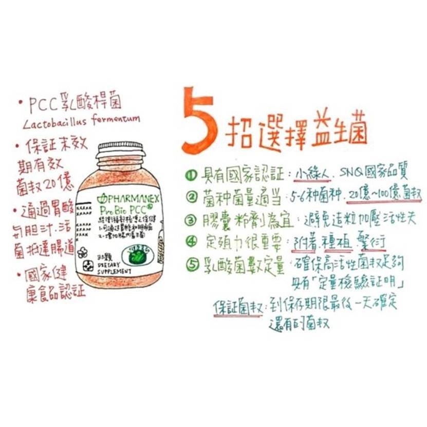 【NUSKIN益生菌】益生菌种类那么多，如何挑选适合自己的菌种？NUSKIN益生菌是属于哪一种？5大挑选原则找评价前必懂