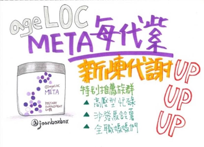 如新 ageLOC META