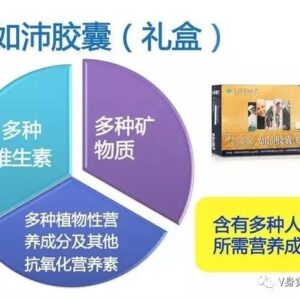 我们为什么要吃如沛补充营养？它都有什么价值所在？